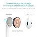 [2 Pack] 3.5mm Earphones/Earbuds/Headphones Stereo Mic&Remote Control Compatible with iPhone 6s/6plus/6/5s/se/5c/IPad/IPod Galaxy More Android Smartphones (White)