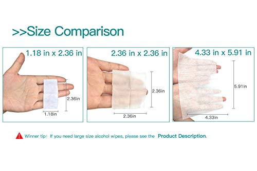 Case of 50, Winner Sterile Alcohol Prep Pads,Square Cotton Pads, Individually Sealed, 2.36"x2.36"50 Pcs/Box