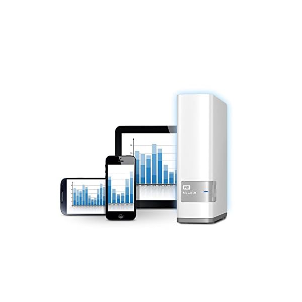 Western Digital My Cloud NAS 2TB GBE 10/100/ - Image 6