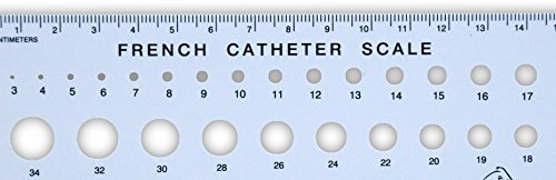 Catheter Sizes French 