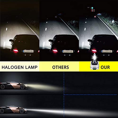 D3S D3R HID Bulb Headlight 35w OEM Xenon Bulbs Replace for Philips or OSRAM Bulbs 4300k 2PCS(4300K Yello/White)