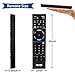 AZMKIMI RM-YD102 RM-YD103 Universal TV Remote Control Replacement for Sony Bravia HDTV LCD LED 3D Smart TVthumb 3