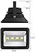 SZPIOSTAR 200W LED Flood Lights, 20000LM Super Bright Floodlight, 100-277V Outdoor Security Light Fixture, IP66 Waterproof Work Light, 6000K Daylight White Exterior Lamps for Yard, Arena, Parking Lot