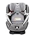 Cybex Standard Eternis S All-in-One Car Seat with SensorSafe, Denim Blue