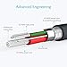 [2-Pack] Anker Powerline Micro USB (4 Inches) - Durable Charging Cable, with Aramid Fiber and 5000+ Bend Lifespan for Samsung, Nexus, LG, Motorola, Android Smartphones and More (Gray)