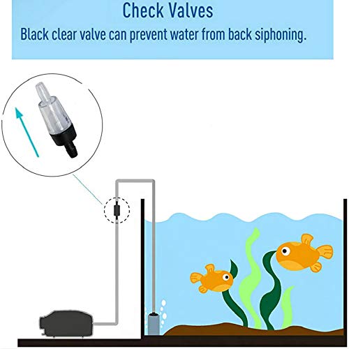 Aquarium Air Pump Accessories Set,20 Feet Airline Tubing,5 Connectors,3