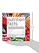Nutrition Facts: The Truth About Food