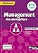 Management des entreprises BTS 2e année by 