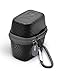 Casematix Camera Case Compatible with New Sony RX0 ii Action Camera with Clip on Carabiner for Camera Only