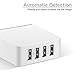 USB Wall Charger, 36 Watt (7.2 Amp) 4-Port Family-Sized USB Wall Charger. Smart USB Charger with Auto Detect Technology for iPhone 6 5s 5c 5, iPad Air mini, Galaxy S5 S4, (White)