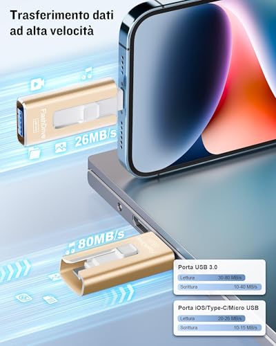 GNASEET 256GB External Memory for Phone and Android, USB 3.0 High Speed, 4 in 1 Phone Pendrive with USB-C/Micro USB/USB-A, External Hard Drive for Phone for Photos, Videos and Data, Gold