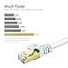 Cat 8 Ethernet Cable 50 ft Shielded, 26AWG Lastest 40Gbps 2000Mhz SFTP Patch Cord, Heavy Duty High Speed Cat8 LAN Network RJ45 Cable- in Wall, Outdoor, Weatherproof Rated for Router, Modem, Gaming