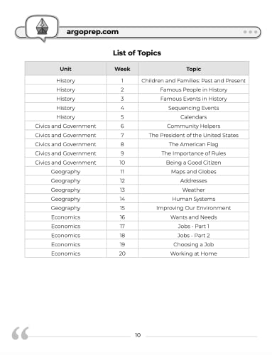 Kindergarten Social Studies: Daily Practice Workbook | 20 Weeks of Fun Activities | History | Civic and Government | Geography | Economics | + Video ... Each Question (Social Studies by ArgoPrep)