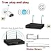 Security Camera System Outdoor YESKAMO Wireless Home Security Camera System 1080P 4 Channel Full HD 2.0 Megapixel IP Cameras CCTV Video Surveillance Cameras Systems with 2TB Hard Drive