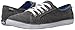 Keds Women's Coursa LTT Fashion Sneaker