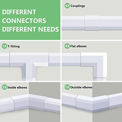 2 Upgrade+Management+Concealer+Paintable+Computers