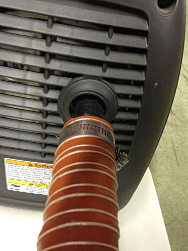 Yamaha EF2400iSHC/EF2000iS/EF1000iS Generator 1-1/2