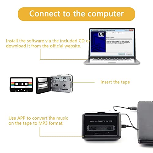 Updated Walkman Cassette Player with External Speaker Cassette Tapes