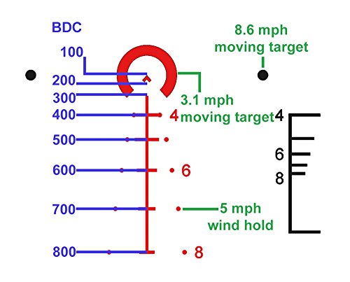 Primary-Arms-1-6X24mm-SFP-Riflescope-with-Patented-ACSS-556-545-308-Reticle-Gen-III-PA1-6X24SFP-ACSS-556