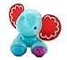 Fisher-Price Elephant Clicker Pal