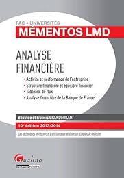 Analyse financière