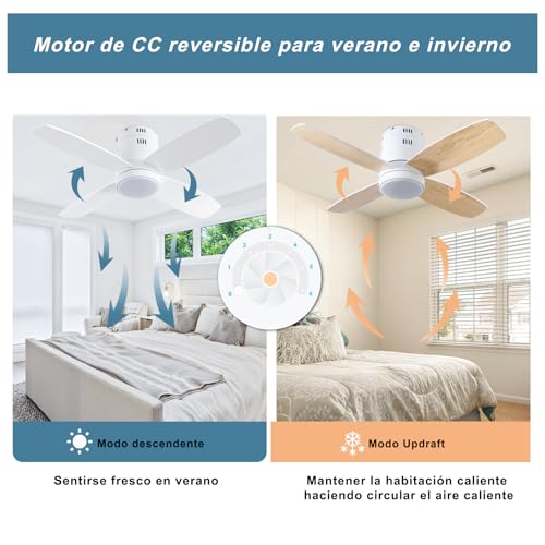Ohniyou Ventilador de Techo con Luces, 38'' Ventiladores de Techo Pequeños de Montaje Empotrado, Control Remoto y APP, Luz Regulable, 6 Velocidades, Reversible, para Patio Cocina Dormitorio(Blanco)