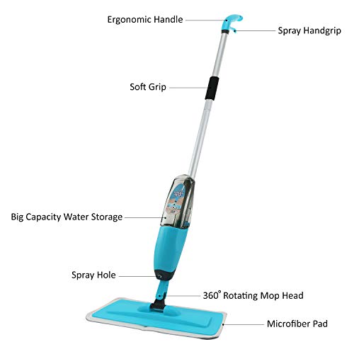 Kray Spray Mop Kit Strongest Heaviest Duty Mop Set - Best Floor Mop Easy to Use - 360 Spin Microfiber Mop with Integrated Sprayer - Includes 3 Refillable 700ml Bottles & 5 Reusable Microfiber Pads