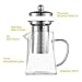 Glass Teapot with Infuser, 950ml/32oz Clear High Borosilicate Glass Tea Pot with Removable Tea Strainers for Loose Leaf Tea, Heat Resistant Loose Leaf Teapot, Safe on Microwavable and Stovetop