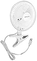 Comfort Zone 6" Clip-On Fan, White