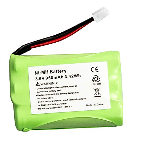 Batter for Summer Infant Baby Monitor Replacement Battery for Summer Infant Wide View 29000 29000A & Clear Sight 29040 29030