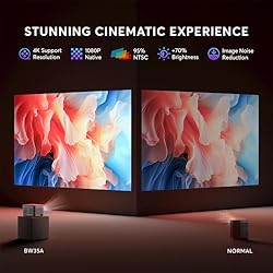 [2s Focus with Remote] PANSEBA 4K Projector, Native