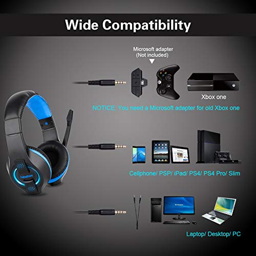 image for Gaming Headset for PS4 PC, Fuleadture Stereo Xbox One Gaming Headset w