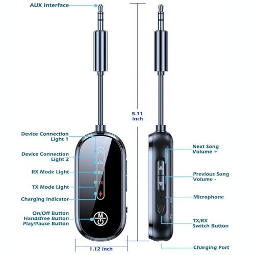 Zyler Bluetooth 5.4 (Latest Version) Transmitter and Receiver, 2-in-1 Wireless Adapter for Airplane Travel: Connect 2 Airpods/Headphones to In-Flight Entertainment, TV, Car Stereo via 3.5mm AUX Jack