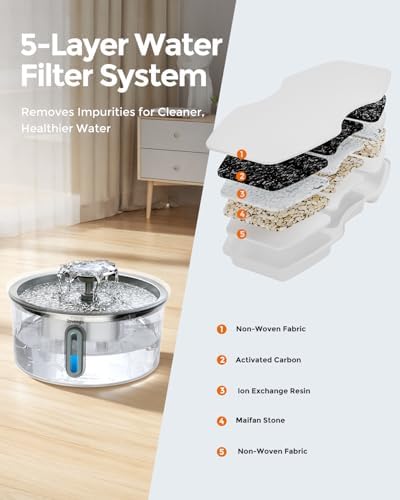 Fontaine a Eau Chat, Fontaine à Eau pour Chat INOX 3,2L avec Bec en Forme de Fleur - Idéale pour Chats et Petits Chiens, Inclut 4 Filtres et Fenêtre de Niveau d'eau