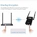 WiFi Range Extender, ELEGIANT 750Mbps Wireless WiFi Repeater Signal Amplifier Booster Supports Router Mode/Repeater/ Access Point, with High Gain Dual External Antennas and 360 degree WiFi Coverage
