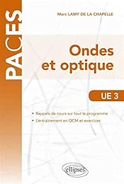 Ondes et optique