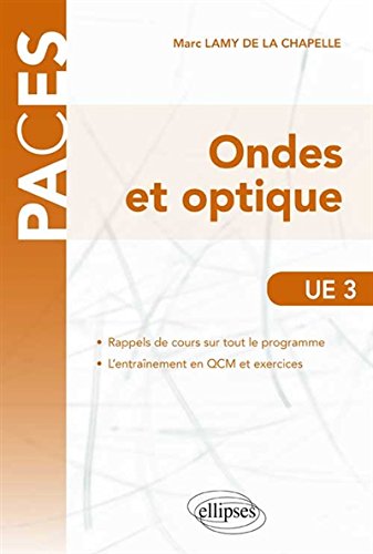 Ondes et optique