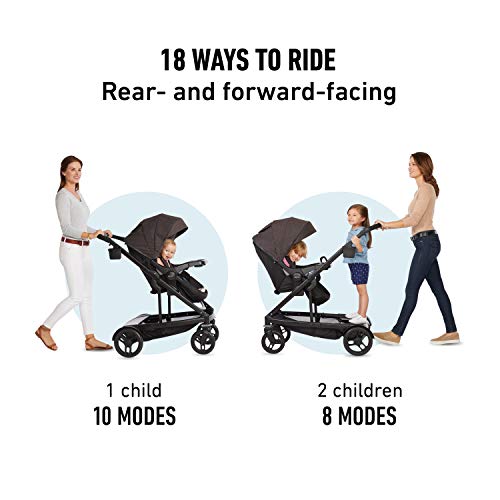 Graco Uno2Duo Travel System Includes UNO2DUO Stroller and