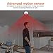 Sonew Pir Motion Sensor,Infrared Motion Detector with All-Round, Blindspot- Coverage for Indoor or Outdoor Use