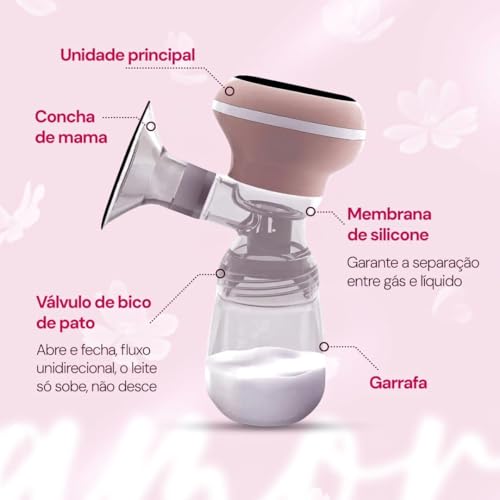 Bomba de Tirar Leite Materno Elétrica Mãos Livres Ultra Silenciosa Tela LED Portátil Protetor de Mama de Silicone 22mm 2 Modos, 9 Níveis De Sucção Livre de BPA Bombinha de Leite Mamadeira Amamentação Extratora de Leite Portátil