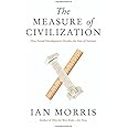 The Measure of Civilization: How Social Development Decides the Fate of Nations