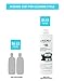 Descaling Solution for Espresso and Coffee Machines, Keurig, Delonghi, Nespresso, Compatible with All Brands - 16 oz Descaler Provides 8 Uses