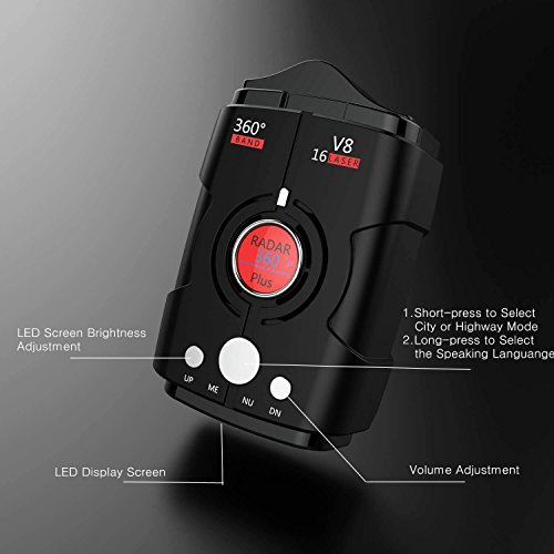Radar Detector, Voice Alert and Car Speed Alarm System with 360 Degree Detection, City/Highway Mode Radar Detectors for Cars