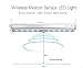 Night Light, Motion Sensor Light with 10 LED Lights, Wireless Cabinet Lights Stick-on Anywhere with Magnetic Strip (1Pack, Battery Operated)