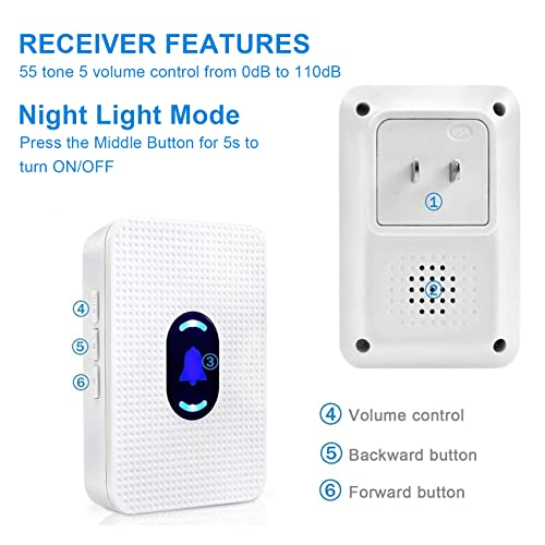 Daytech Door Chime Wireless Door Sensor Alarm Door Entry Chime with 600