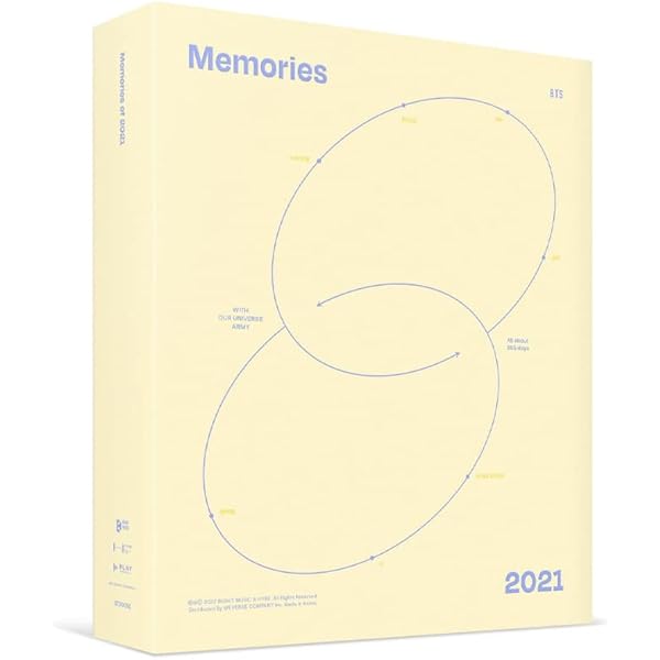bts メモリーズ 2020 DVD ランダムなし BANGTAN BTS MEMORIES OF 2020 DVD - Amazon.com Music