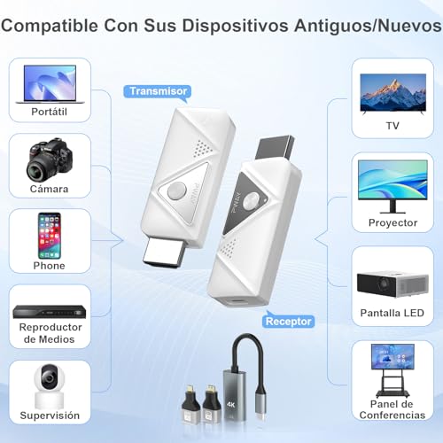Transmisor y Receptor Inalámbrico HDMI de 50M, 5G/2.4G Extender Kit Extensor HDMI Inalámbrico Portáti Plug&Play Transmisión Inalámbrica para Ordenador Portátil/Cámara/TV Box/DVD/TIKTOK/Neflix