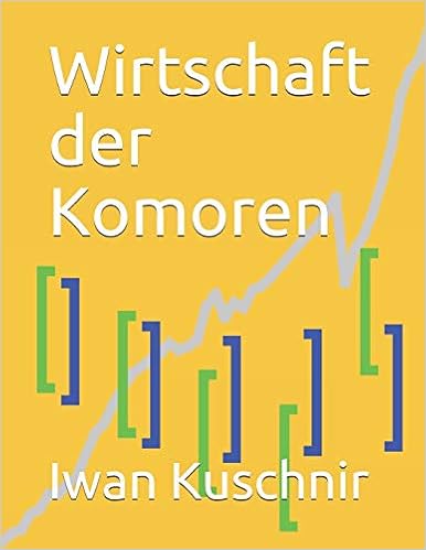 Wirtschaft der Komoren