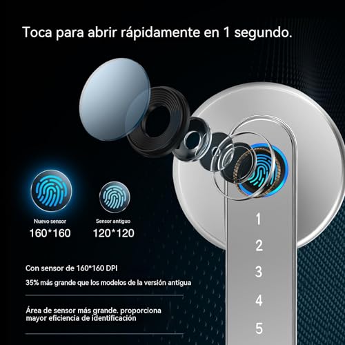 Cerradura Electrónica Inteligente - Chapa Inteligente para Puerta 5 en 1: Huella Digital, TuYa APP, Contraseña, Llave Mecánica y Tarjeta IC, Fácil de Instalar, Alta Seguridad