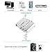 ELEGIANT 20W 12V Super Bass Mini Hi-Fi Stereo Amplifier Booster Radio MP3 for Car Home Bus Boat